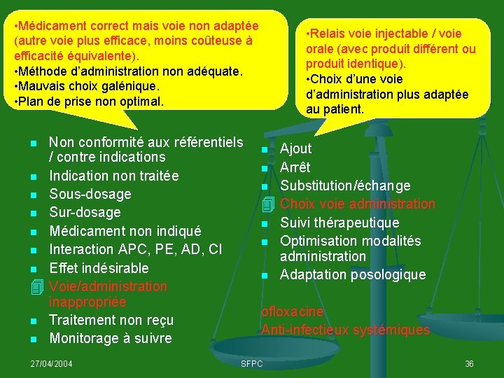  • Médicament correct mais voie non adaptée (autre voie plus efficace, moins coûteuse