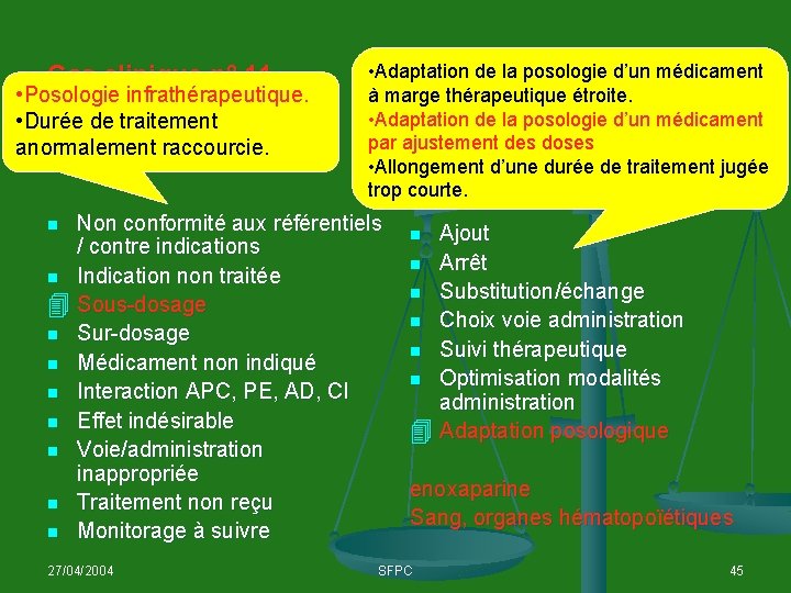 Cas clinique n° 11 • Posologie infrathérapeutique. • Durée de traitement anormalement raccourcie. Problème