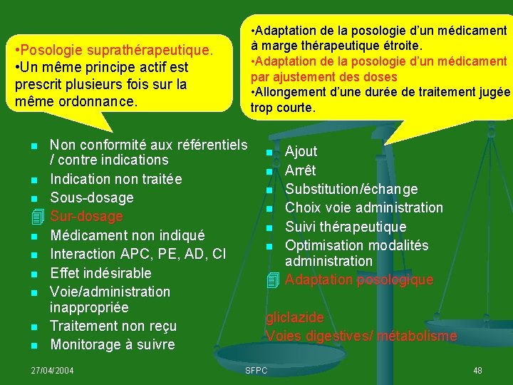Cas clinique n° 12 • Posologie suprathérapeutique. • Un même principe actif est prescrit