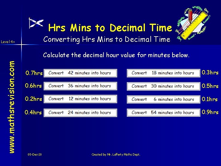 Hrs Mins to Decimal Time Converting Hrs Mins to Decimal Time Level 4+ www.