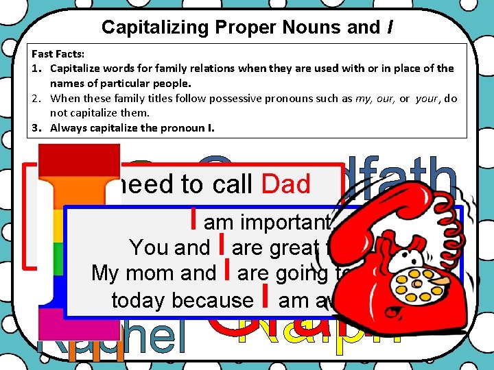 Capitalizing Proper Nouns and I Fast Facts: 1. Capitalize words for family relations when