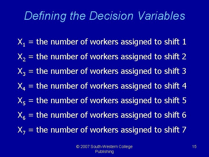 Defining the Decision Variables X 1 = the number of workers assigned to shift