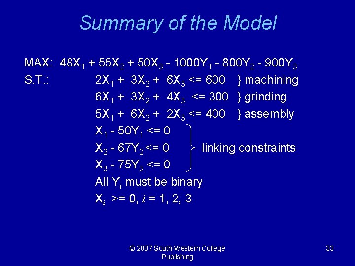 Summary of the Model MAX: 48 X 1 + 55 X 2 + 50