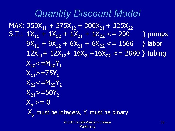 Quantity Discount Model MAX: 350 X 11 + 375 X 12 + 300 X