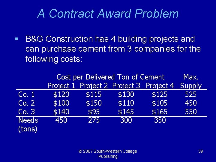 A Contract Award Problem § B&G Construction has 4 building projects and can purchase