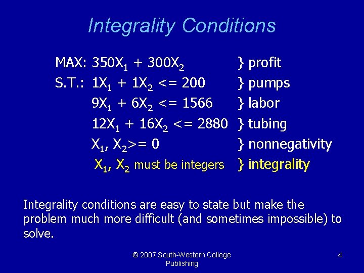 Integrality Conditions MAX: 350 X 1 + 300 X 2 S. T. : 1