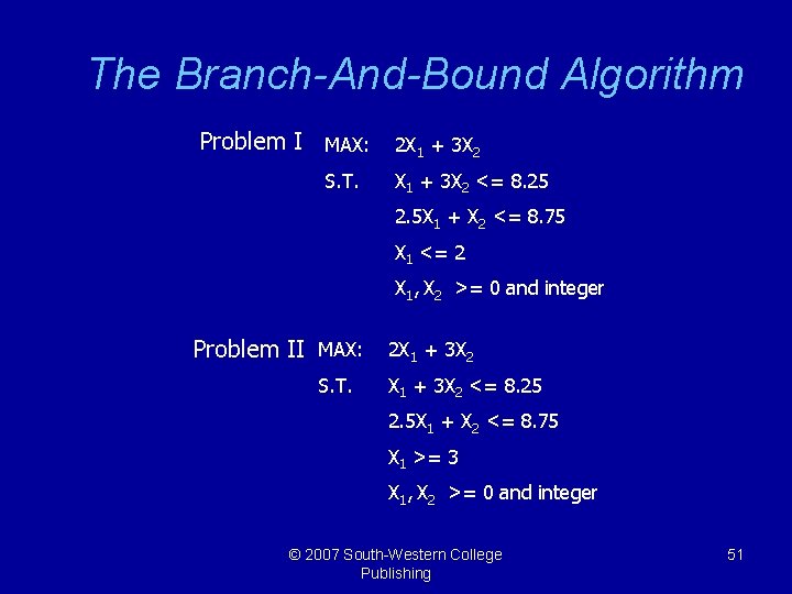 The Branch-And-Bound Algorithm Problem I MAX: 2 X 1 + 3 X 2 S.