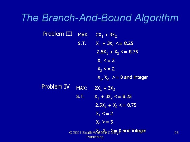 The Branch-And-Bound Algorithm Problem III MAX: S. T. 2 X 1 + 3 X