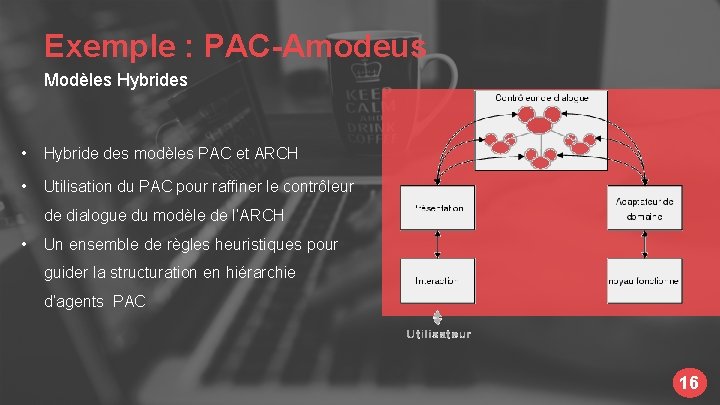 Exemple : PAC-Amodeus Modèles Hybrides • Hybride des modèles PAC et ARCH • Utilisation