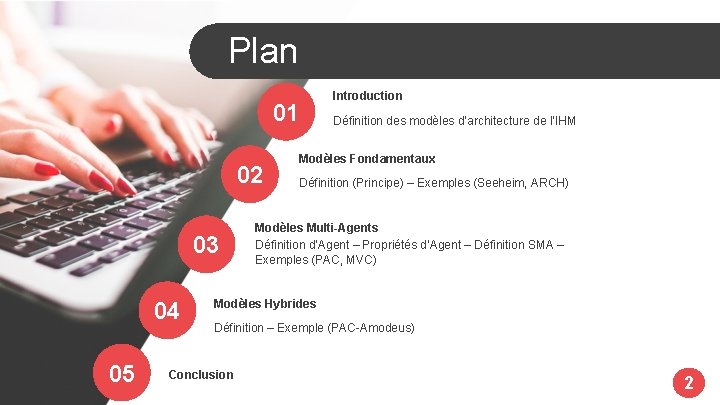 Plan 01 02 03 04 05 Introduction Définition des modèles d’architecture de l’IHM Modèles