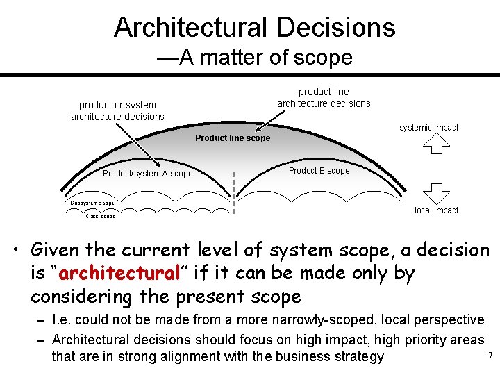 Architectural Decisions —A matter of scope product line architecture decisions product or system architecture