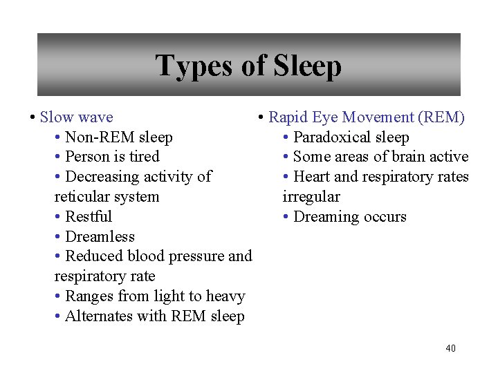 Types of Sleep • Slow wave • Rapid Eye Movement (REM) • Non-REM sleep