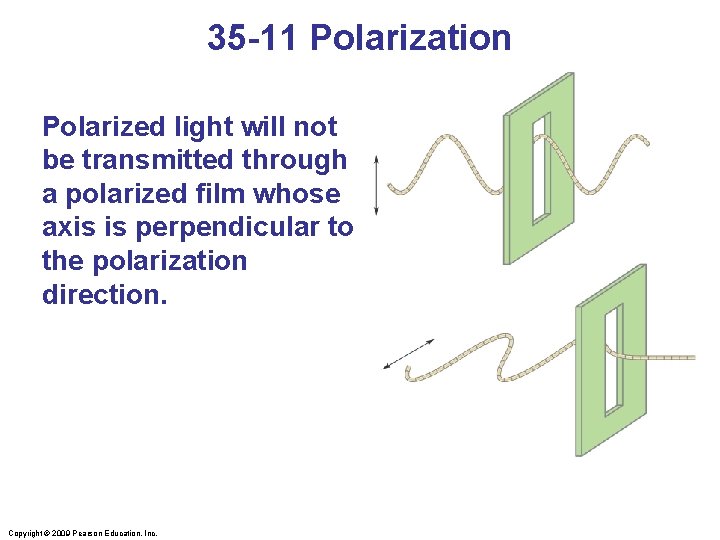 35 -11 Polarization Polarized light will not be transmitted through a polarized film whose