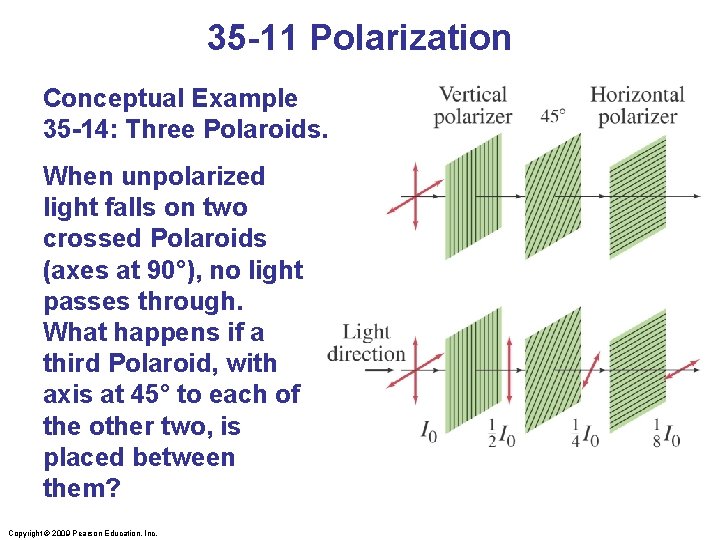 35 -11 Polarization Conceptual Example 35 -14: Three Polaroids. When unpolarized light falls on