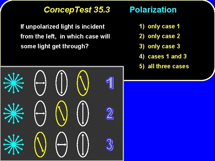 Concep. Test 35. 3 Polarization If unpolarized light is incident 1) only case 1