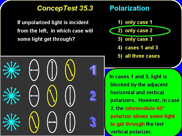Concep. Test 35. 3 Polarization If unpolarized light is incident 1) only case 1
