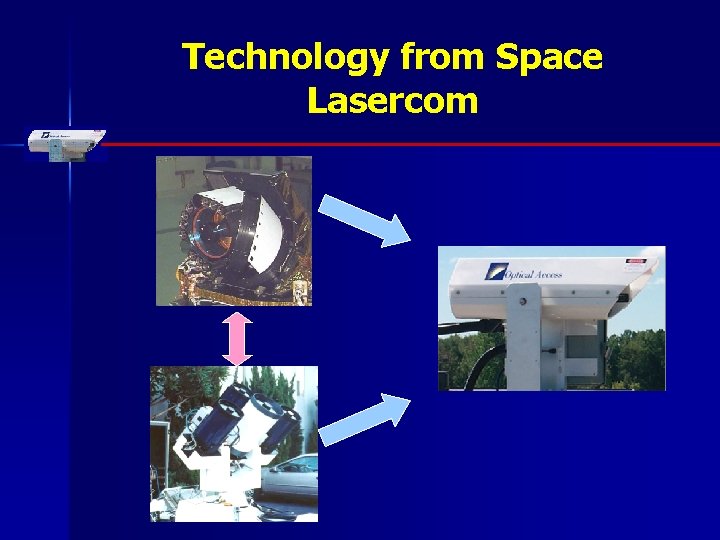 Technology from Space Lasercom 