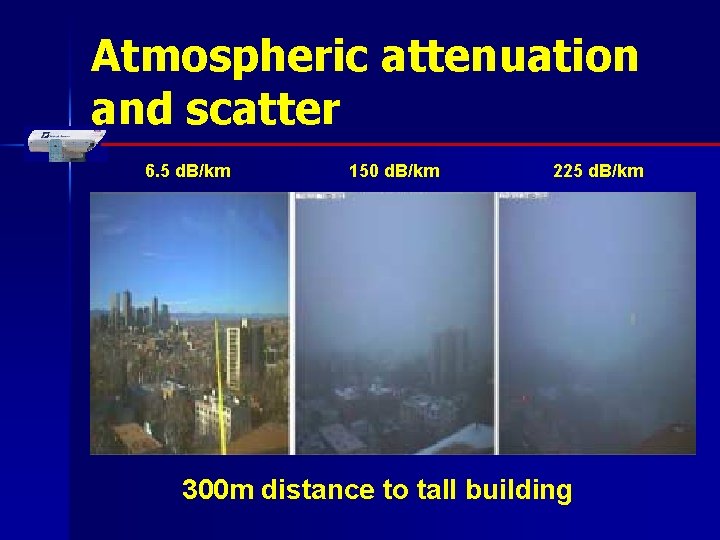Atmospheric attenuation and scatter 6. 5 d. B/km 150 d. B/km 225 d. B/km