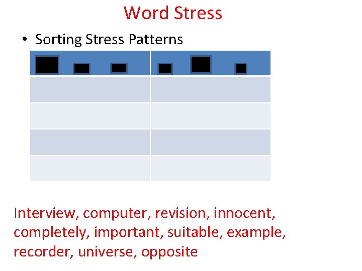 Word Stress • Sorting Stress Patterns Interview, computer, revision, innocent, completely, important, suitable, example, Word Stress • Sorting Stress Patterns Interview, computer, revision, innocent, completely, important, suitable, example,