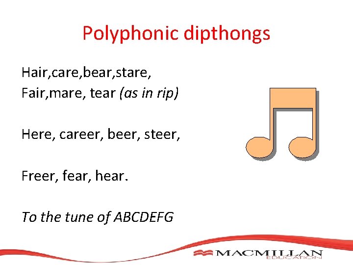 Polyphonic dipthongs Hair, care, bear, stare, Fair, mare, tear (as in rip) Here, career, Polyphonic dipthongs Hair, care, bear, stare, Fair, mare, tear (as in rip) Here, career,