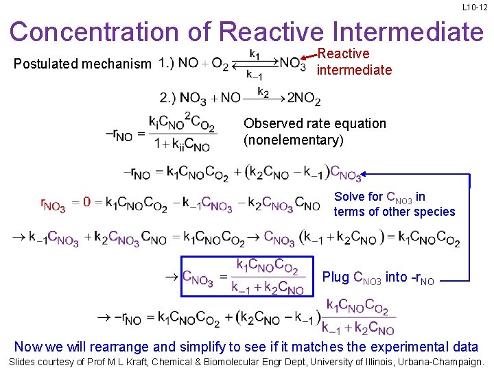 L 10 -12 Concentration of Reactive Intermediate Postulated mechanism Reactive intermediate Observed rate equation