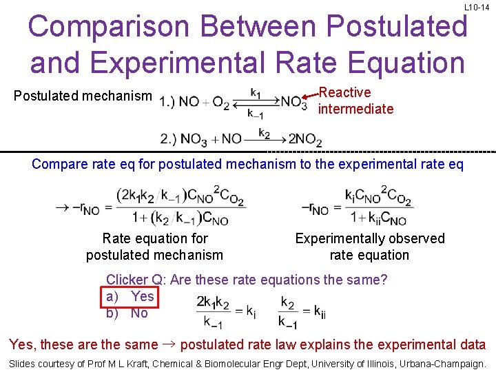 L 10 -14 Comparison Between Postulated and Experimental Rate Equation Postulated mechanism Reactive intermediate