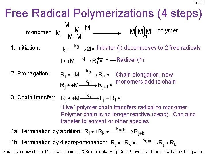 L 10 -16 Free Radical Polymerizations (4 steps) M monomer M M M 1.