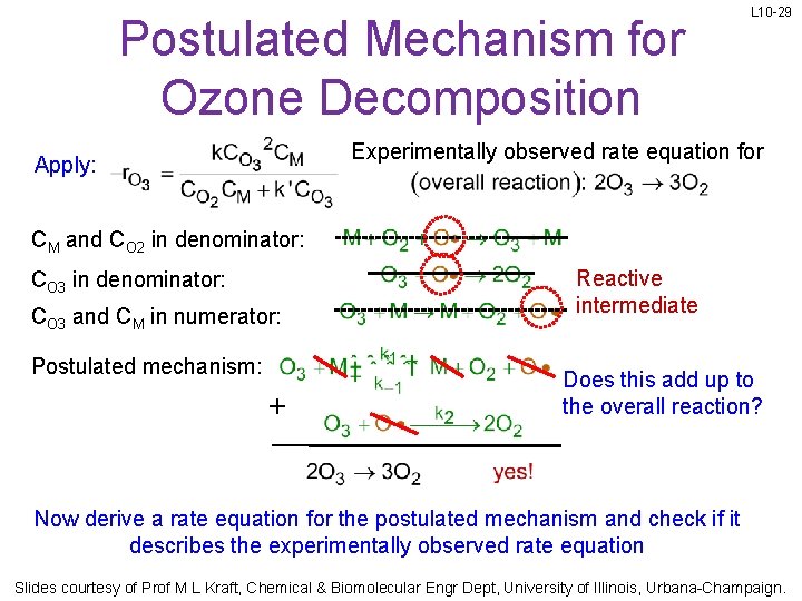 Postulated Mechanism for Ozone Decomposition L 10 -29 Experimentally observed rate equation for Apply: