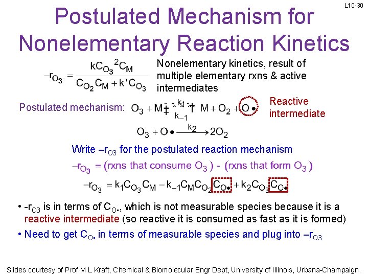 L 10 -30 Postulated Mechanism for Nonelementary Reaction Kinetics Postulated mechanism: Nonelementary kinetics, result