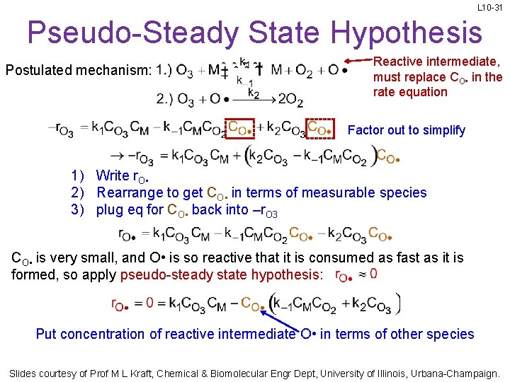 L 10 -31 Pseudo-Steady State Hypothesis Postulated mechanism: Reactive intermediate, must replace CO •