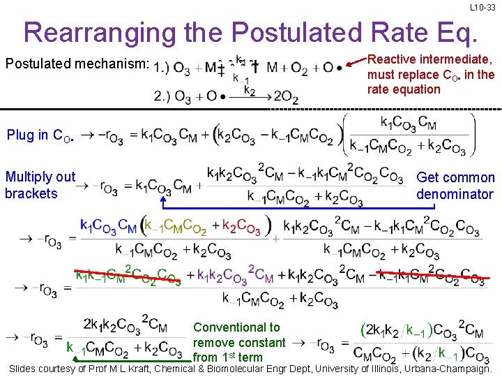 L 10 -33 Rearranging the Postulated Rate Eq. Reactive intermediate, must replace CO •