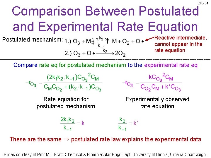 L 10 -34 Comparison Between Postulated and Experimental Rate Equation Postulated mechanism: Reactive intermediate,