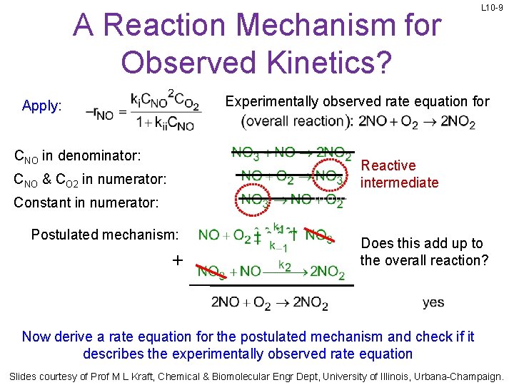 A Reaction Mechanism for Observed Kinetics? L 10 -9 Experimentally observed rate equation for