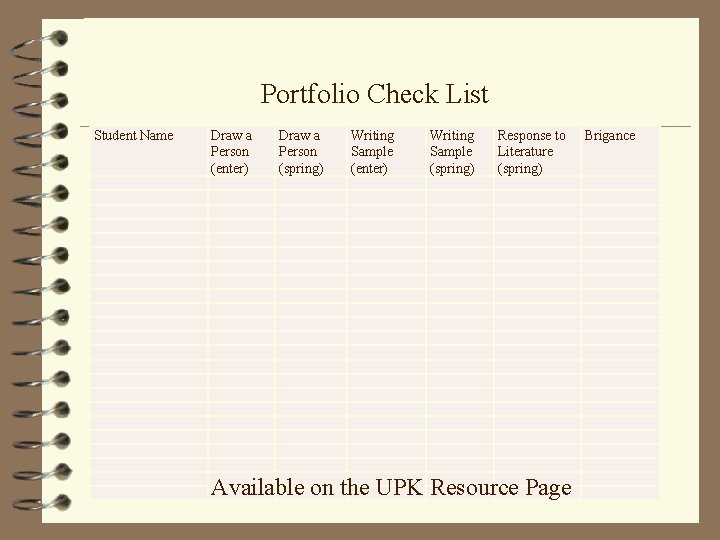 Portfolio Check List Student Name Draw a Person (enter) Draw a Person (spring) Writing