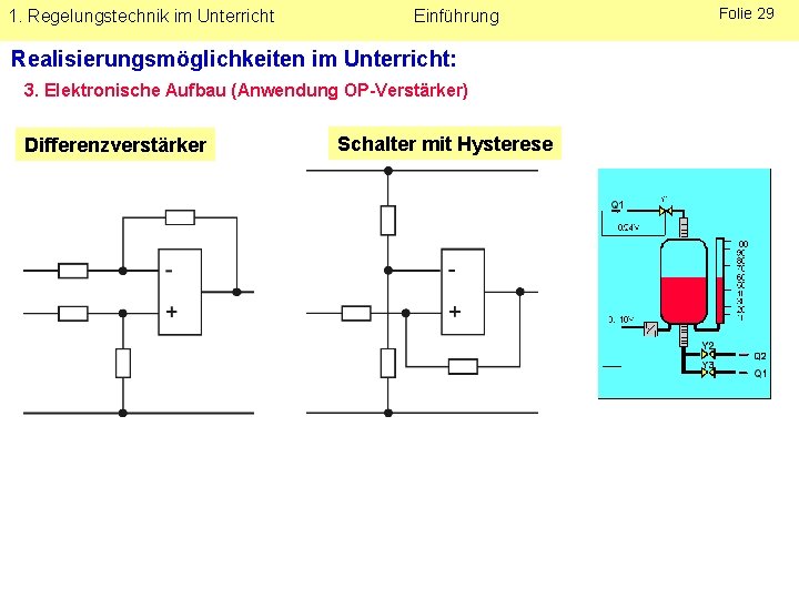 1. Regelungstechnik im Unterricht Einführung Realisierungsmöglichkeiten im Unterricht: 3. Elektronische Aufbau (Anwendung OP-Verstärker) Differenzverstärker