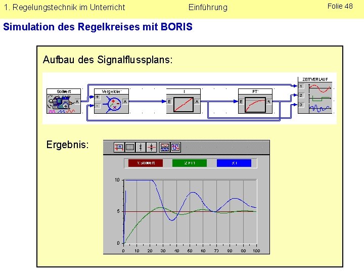 1. Regelungstechnik im Unterricht Einführung Simulation des Regelkreises mit BORIS Aufbau des Signalflussplans: Ergebnis: