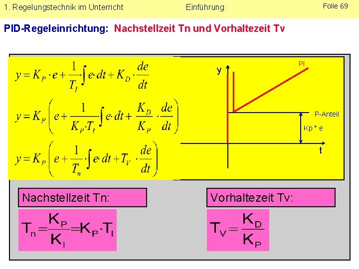 1. Regelungstechnik im Unterricht Folie 69 Einführung PID-Regeleinrichtung: Nachstellzeit Tn und Vorhaltezeit Tv y