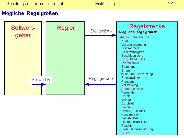 1. Regelungstechnik im Unterricht Folie 9 Einführung Mögliche Regelgrößen Sollwertgeber Sollwert w Regler Stellgröße