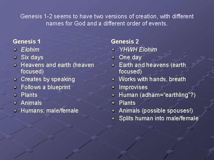 Genesis 1 -2 seems to have two versions of creation, with different names for