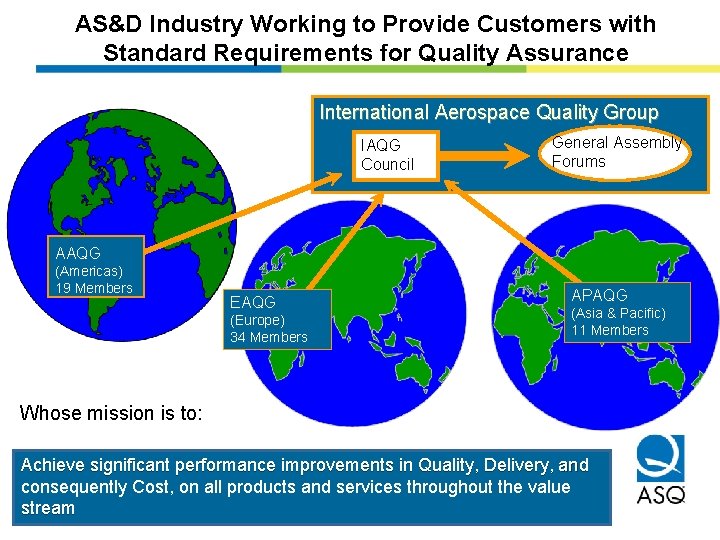 AS&D Industry Working to Provide Customers with Standard Requirements for Quality Assurance International Aerospace