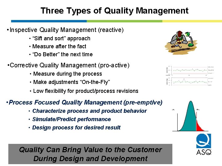 Three Types of Quality Management • Inspective Quality Management (reactive) • “Sift and sort”