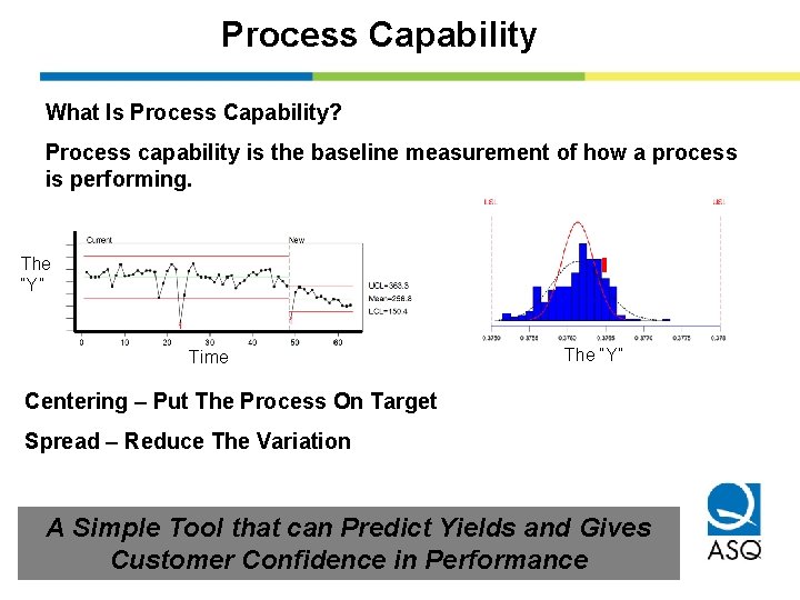 Process Capability What Is Process Capability? Process capability is the baseline measurement of how