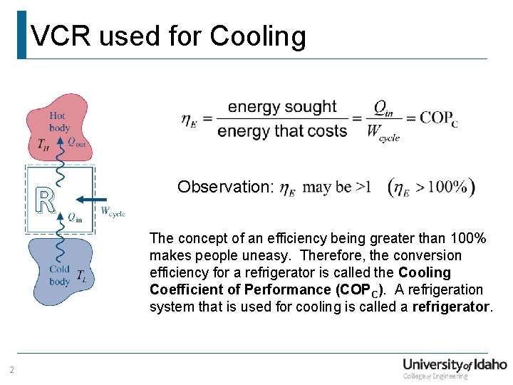 VCR used for Cooling R Observation: The concept of an efficiency being greater than