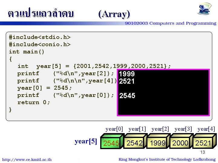 ตวแปรแถวลำดบ (Array) #include<stdio. h> #include<conio. h> int main() { int year[5] = {2001, 2542,