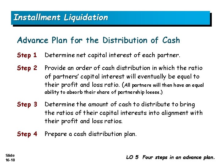 Installment Liquidation Advance Plan for the Distribution of Cash Step 1 Determine net capital