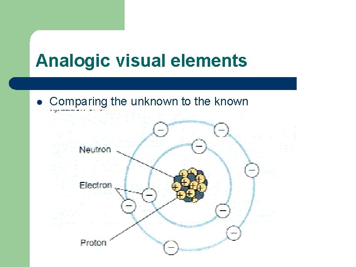 Analogic visual elements l Comparing the unknown to the known 