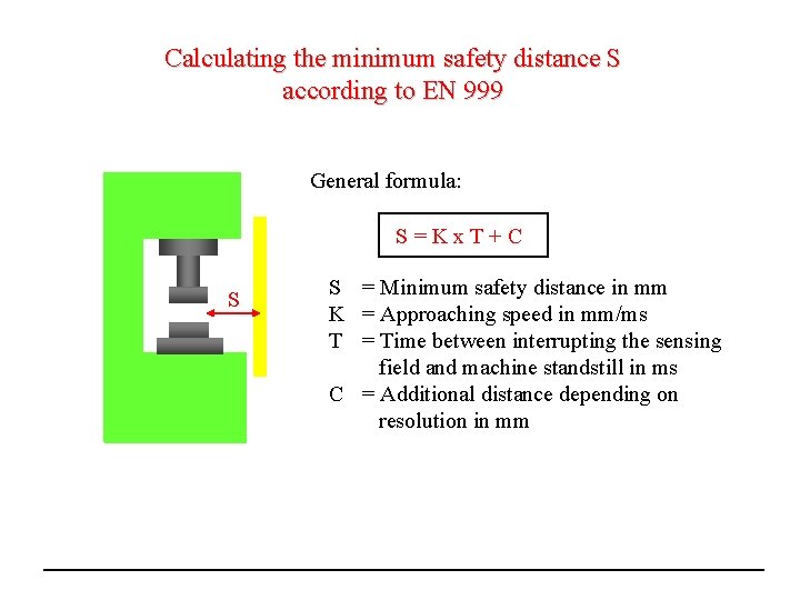 Calculating the minimum safety distance S according to EN 999 General formula: S=Kx. T+C