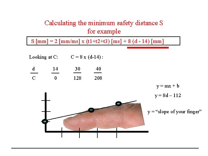 Calculating the minimum safety distance S for example S [mm] = 2 [mm/ms] x