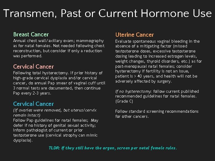 Transmen, Past or Current Hormone Use Breast Cancer Annual chest wall/axillary exam; mammography as