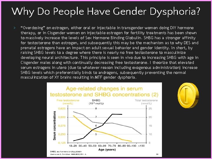 Why Do People Have Gender Dysphoria? > “Overdosing” on estrogen, either oral or injectable